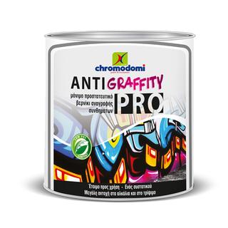 ANTIGRAFFITY PRO (One component graffity protective varnish)
